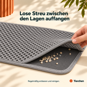 KI-Illustration nach Lieferantenangaben: flexible Wabenschicht und geschlossene Auffangunterlage der Streufrei-Matte